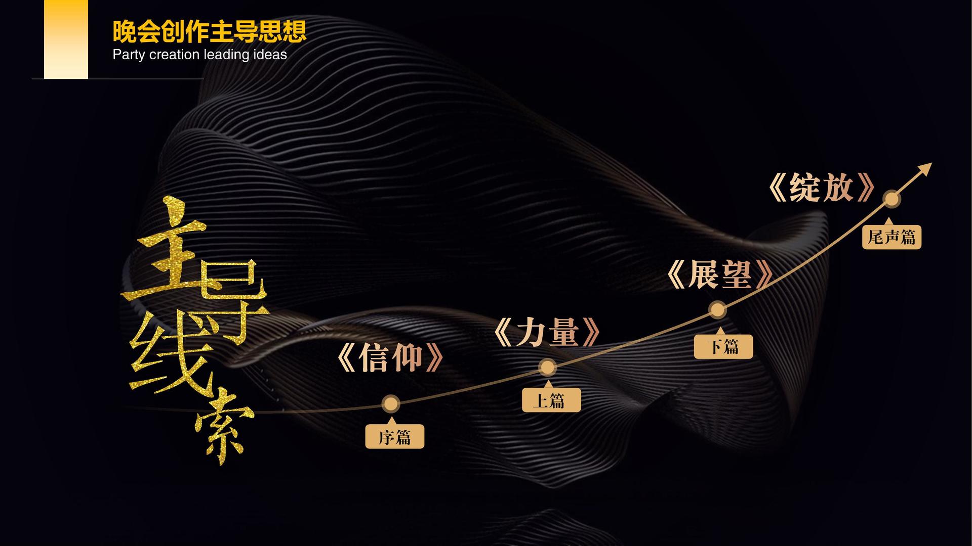 影像放映计划